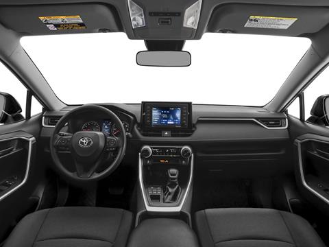 Toyota RAV4 HEV