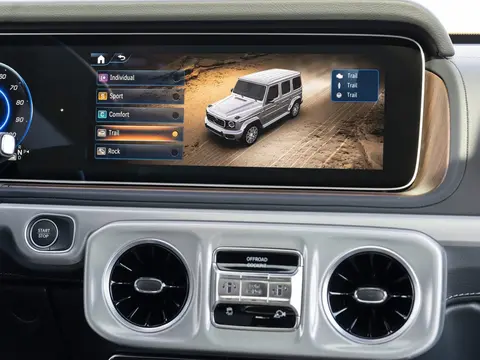 Mercedes Clase G EQ