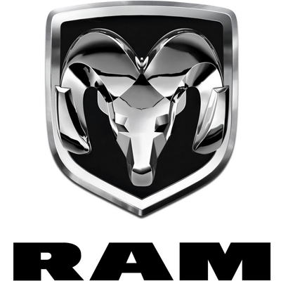 RAM