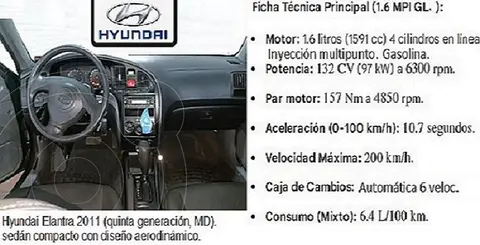 Hyundai Elantra GL 1.6L Aut usado (2011) color Verde precio u$s11.600